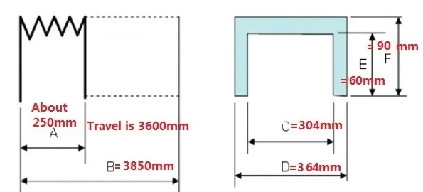 Защитная Нижняя крышка для станка с ЧПУ типа U C = 304 мм D 364 E 60 F 90 Lmax 3850 мм|cover machine|cover