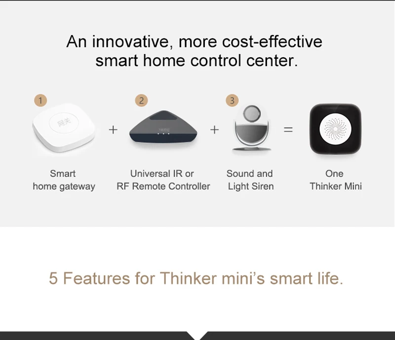Geeklink Mini Thinker умный дом универсальный пульт дистанционного управления, wifi+ IR+ RF центр управления совместим с Alexa для умного дома