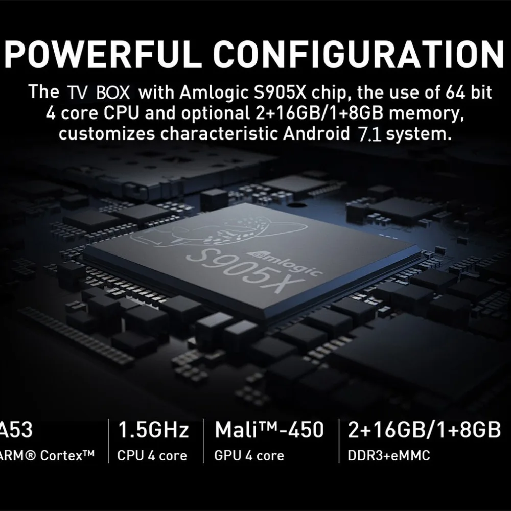 H96 Pro-H3 2g 16g 2,4g 5 ghz Wifi 4 k коробка Amlogic S912 Топ Приставка Смарт ТВ приставка android 7,1 Android ТВ приставка H96 plus Vs X96