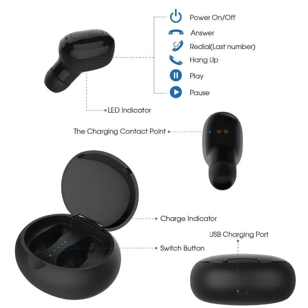 Bluenin Mini Bluetooth Headset Wireless Earbuds Stereo V4.2 Cordless Earphones with Charging Box for Android | Электроника