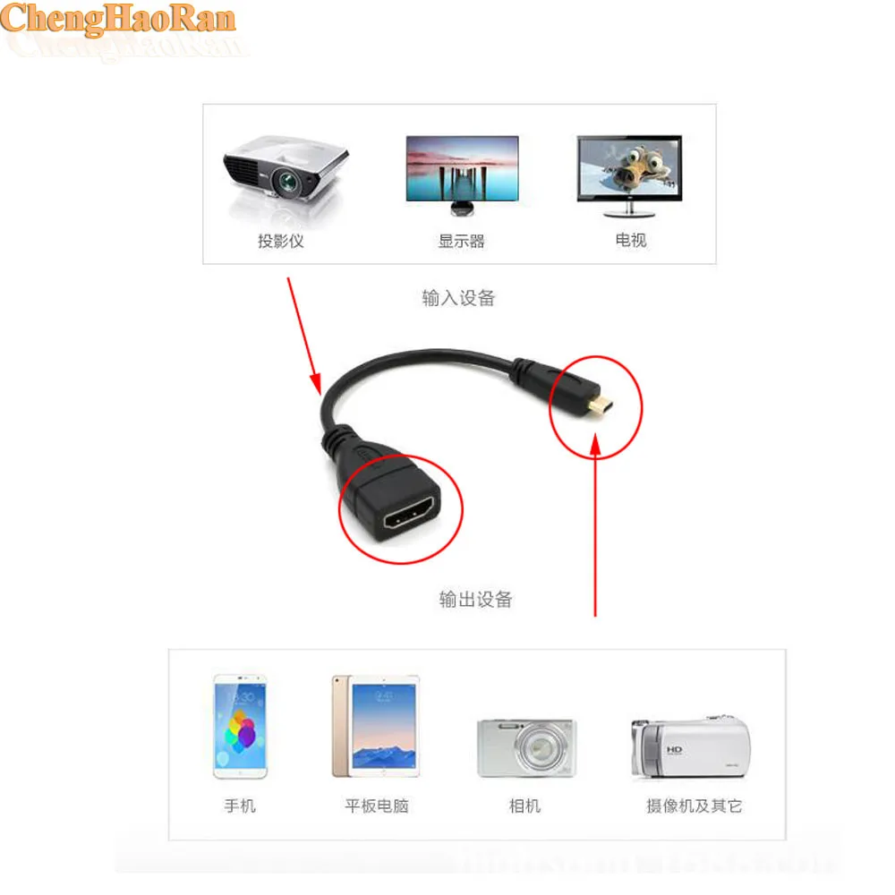 ChengHaoRan 1 шт. микро HDMI папа к D Тип Женский адаптер кабель конвертер 1080P|Компьютерные