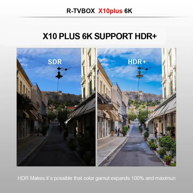 X10 Plus tv Box MJPEG и JPEG декодирование бесконечных пикселей Android 9,0 4+ 64G четырехъядерный WiFi 3D H.265 6K телеприставка