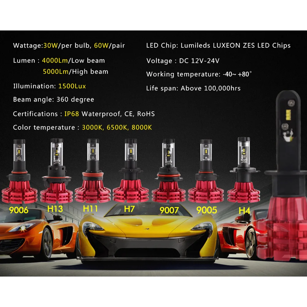 Nighteye 9005 9007 H4 H7 H11 H13 H16 880 H1 H3 60 w/set 10000lm автомобиля светодиодный Фары для автомобиля Противотуманные огни 3000 К 6500 К 8000 К plug-n-play