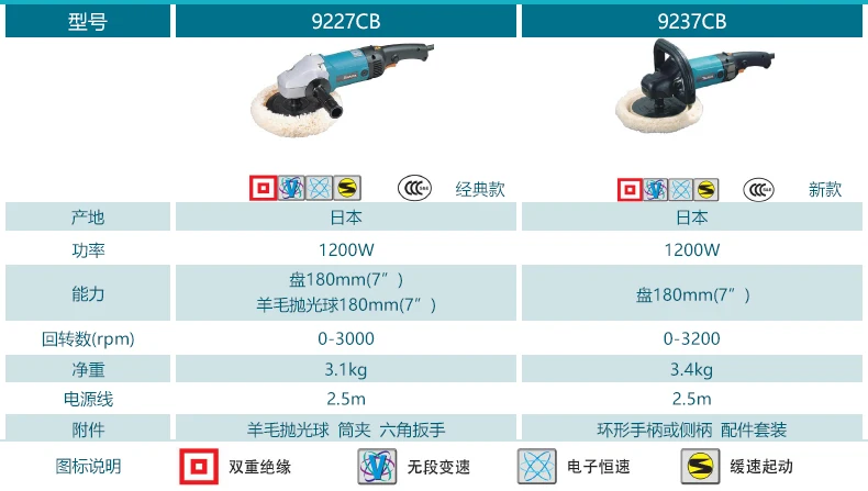 Импортируется из Японии makita Makita 9237CB Авто красота полировальная машина восковая машина скорость