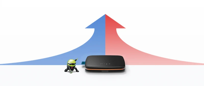 ТВ приемник для Бразилии/арабский IPTV/Южная Америка/IPTV Европа ipremium MIGO Pro Android TV Box Сталкер media плеер IP TV Box