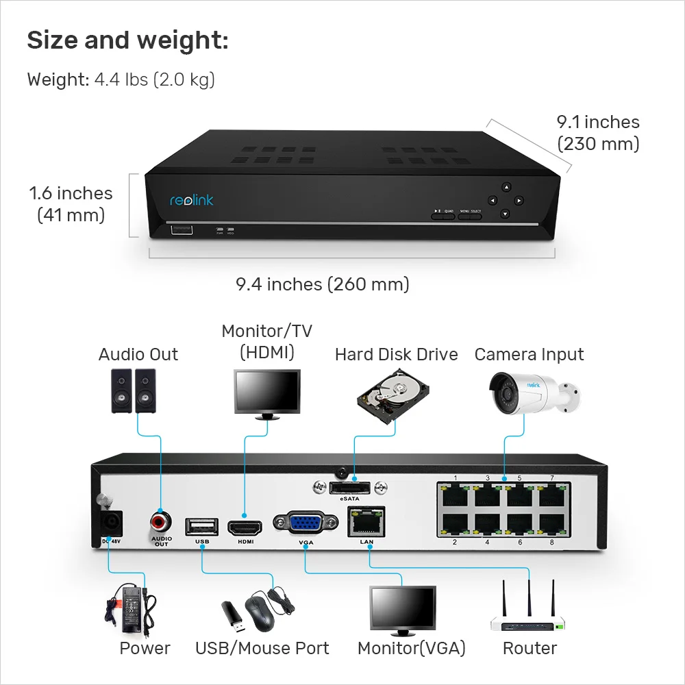 Reolink 8-канальный RLN8-410 5MP PoE NVR со встроенным 2 ТБ HDD для Reolink 4MP 5MP HD ip-камер только 24/7 видеомагнитофон
