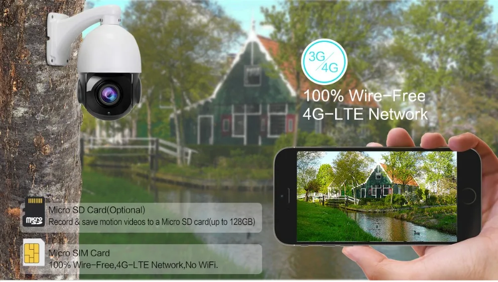 4G 3g sim-карта камера Wifi наружная PTZ HD 1080P скорость купольная камера беспроводная IR 80M 22X зум Автофокус CCTV Wifi IP камера Аудио
