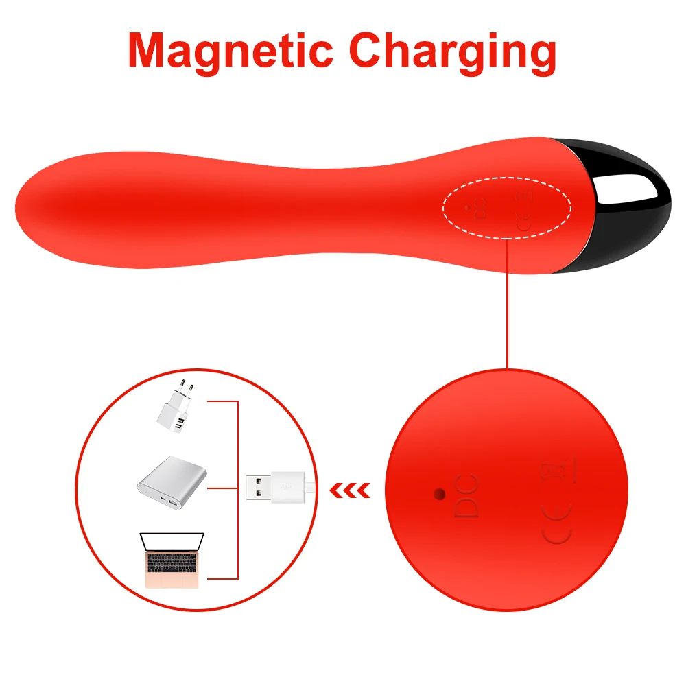 GUIMI Rabbit Vibrator Orgasm Female Masturbation Vagina Clitoris Stimulator G Spot Massager Dildo Vibration Sex Toy for Women | Красота и