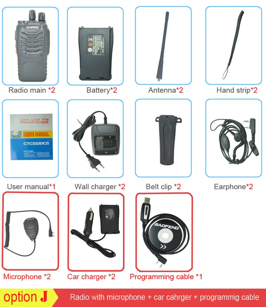 2 шт./компл. baofeng BF-888S рация портативное радио BF888s 5 Вт 16CH UHF 400-470 МГц BF 888 S коммуникатор передатчик трансивер - Цвет: Option J