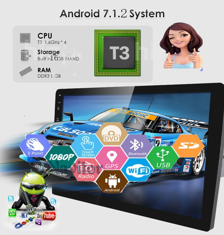 10 1 &quot2 ГБ + 32 2 DIN Android 7 GPS навигация универсальный автомобильный Радио Стерео Bulit-in