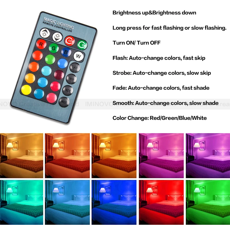 E27 E14 RGB светодиодный лампы дистанционного Управление лампа Цвет Magic Точечный светильник 3W 5W 10W светодиоидная лампа с регулируемой яркостью 24key светодиодный Ночной светильник 110 В 220 праздничные бар