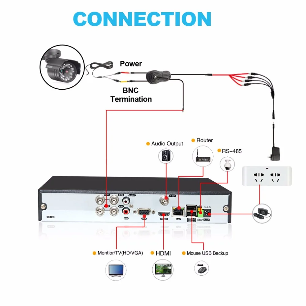 Tmezon HD 8ch 1080n DVR HVR 3 в 1 дополнительная безопасность Системы Скрытого