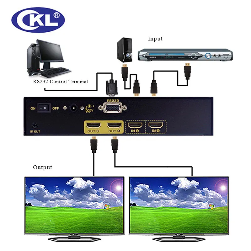 CKL 2 в Выход HDMI переключатель сплиттер коробка для ПК монитор с ИК-пультом