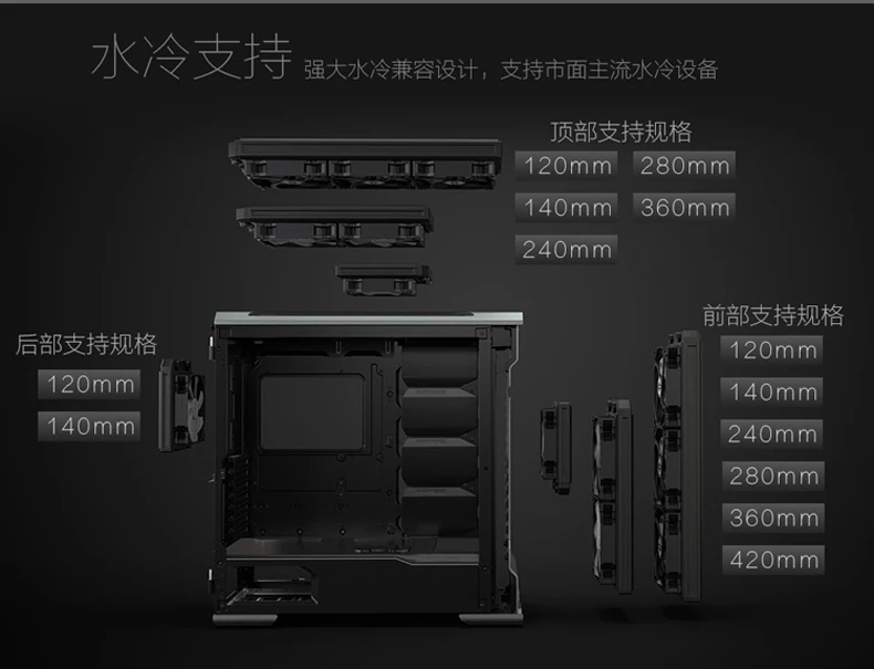 PHANTEKS Evolv X 518 двойная система EATX шасси RGB светильник с управлением из закаленного стекла чехол для настольного компьютера
