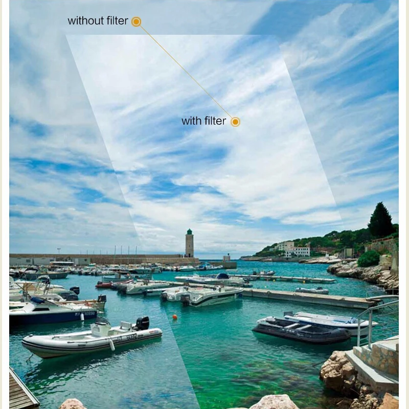 K&ampF КОНЦЕПЦИЯ Сверхтонкий CPL Фильтр для Объектива фильтр воды Поляризатор