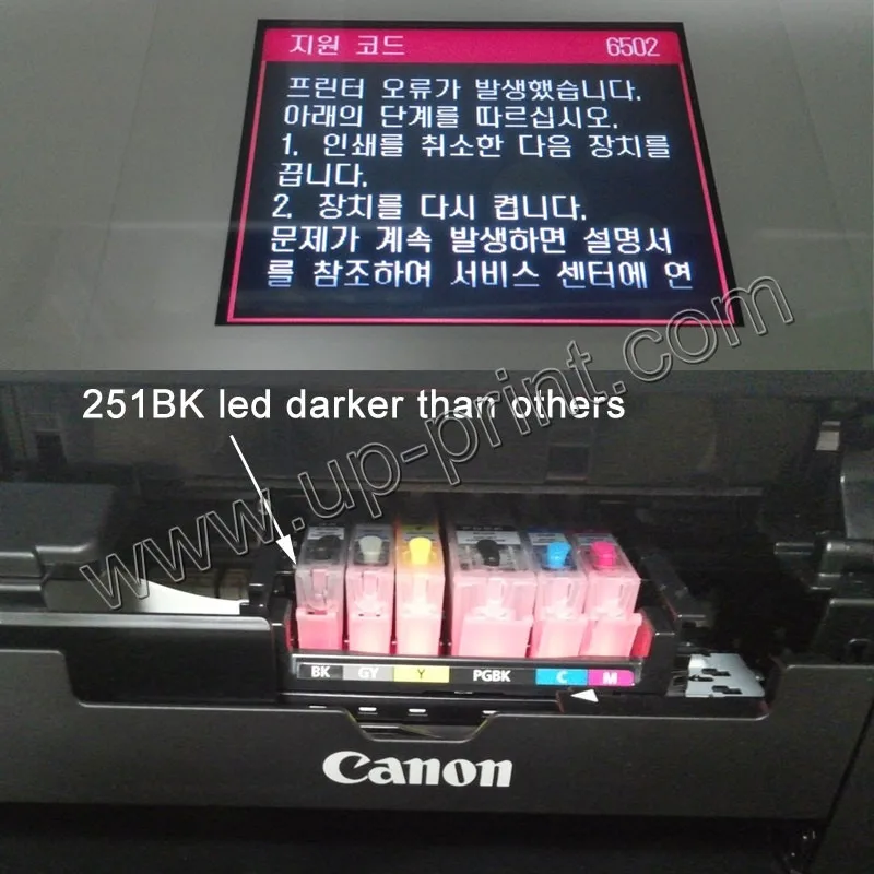 6 шт PGI-250 PGBK CLI251 BK C M Y GY для canon MG6320 MG7120 MG7520 IP8720 перезаправляемый картридж с чипом Arc pgi250 pgi 250