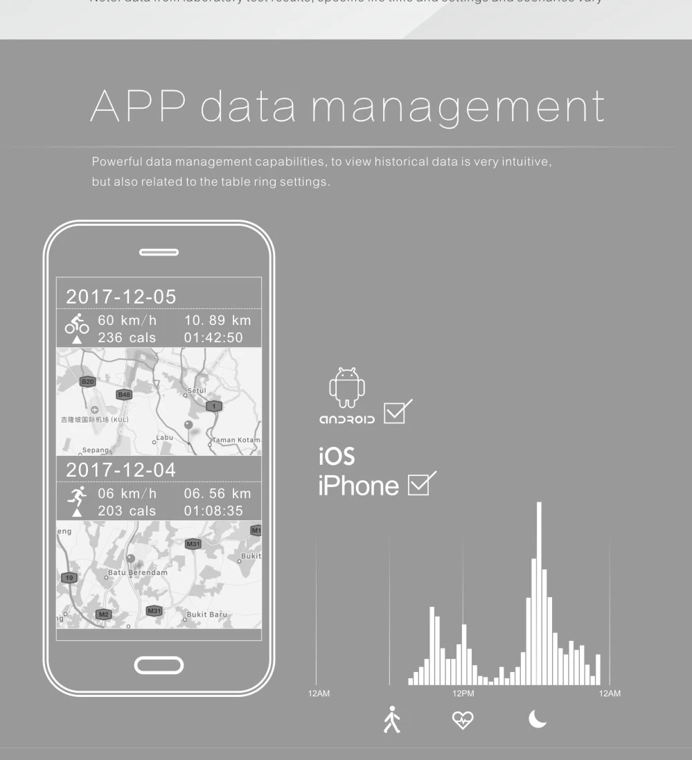Умные часы SENBONO S908 gps Смарт IP68 Водонепроницаемый спортивные защищенный от непогоды браслет нескольких видов спорта монитор сердечного ритма напоминание Smartwatch