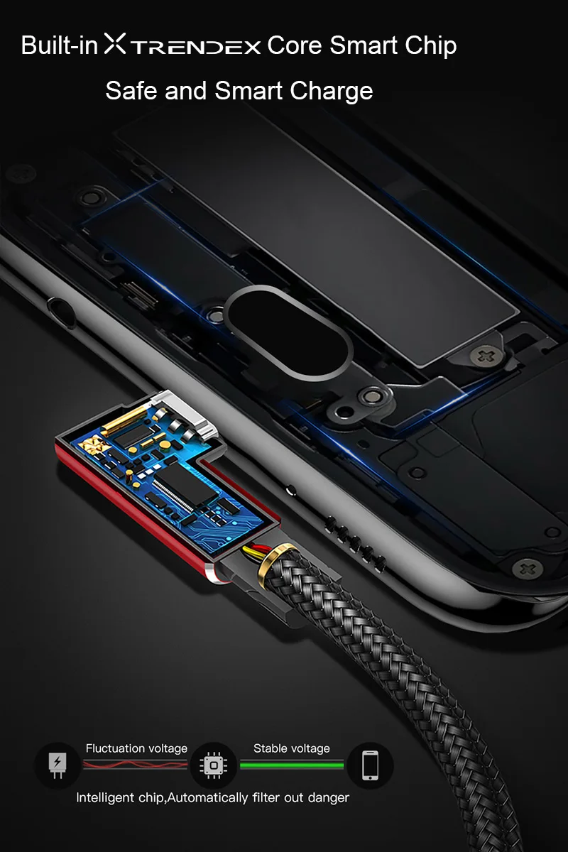 USB Type-C кабель для быстрой зарядки и передачи данных 2 м/6 6 фута 90 градусов шнур Huawei