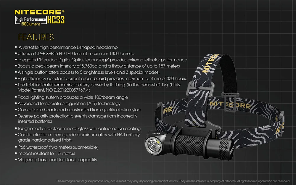 Оригинальная фара Nitecore HC33 CREE XHP35 светодиодный 1800 люменов, луч света головной прожектор декораций+ зарядное устройство Nitecore 3500 мАч 18650 батарея
