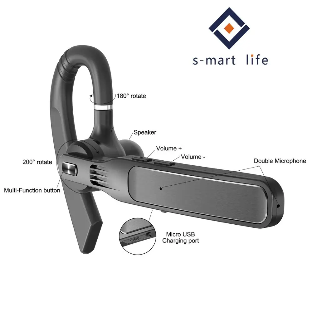 Фото Bluetooth L1 наушники Беспроводная спортивная Гарнитура 3D стерео звуковой Bluetooth L1 наушники Беспроводная спортивная Гарнитура 3D стерео звуковой