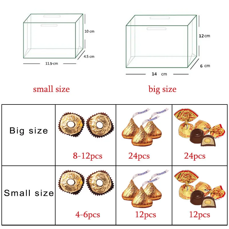 AVEBIEN 20 шт. в европейском стиле романтическая Высококачественная коробка для