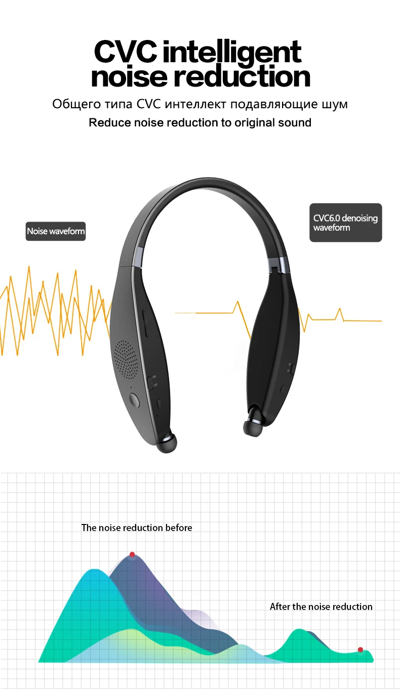 Наушники PLUFY Bluetooth CSR4.1, беспроводная спортивная Гарнитура, бас стерео колонки, наушники с микрофоном CVC6.0, наушники