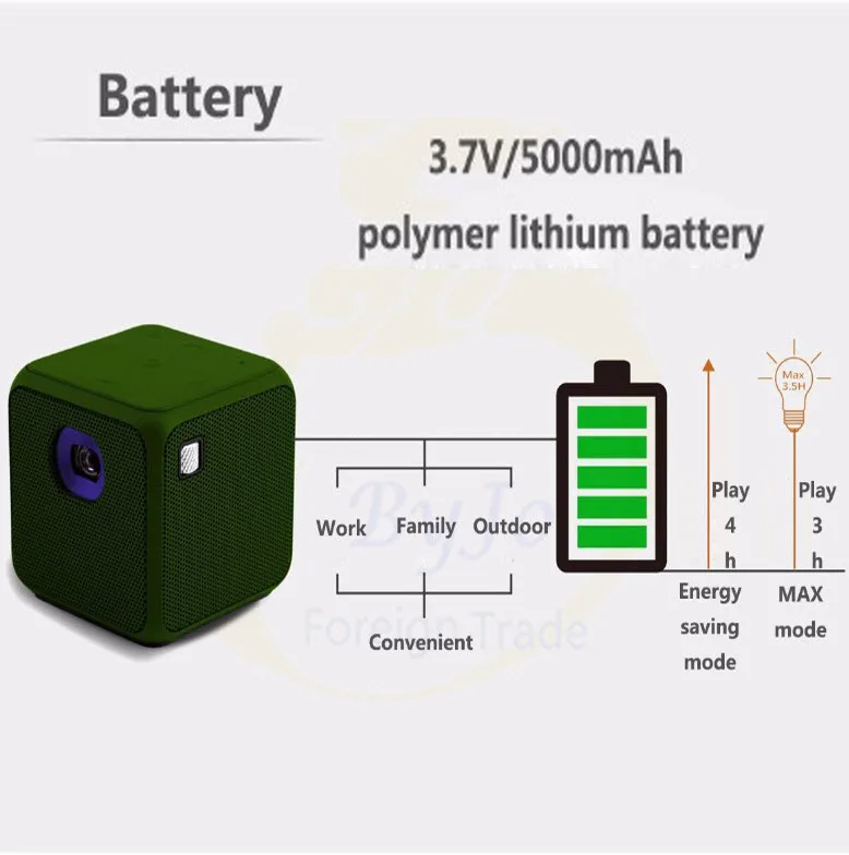 Мини проектор M5 с Android двухдиапазонный Wi Fi Домашний кинотеатр большой