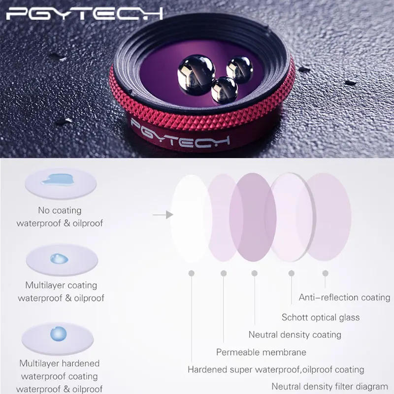 Новый фильтр PGYTECH для DJI MAVIC Air PRO фильтры объектива UV CPL ND4 ND8 ND16 ND32 набор фильтров