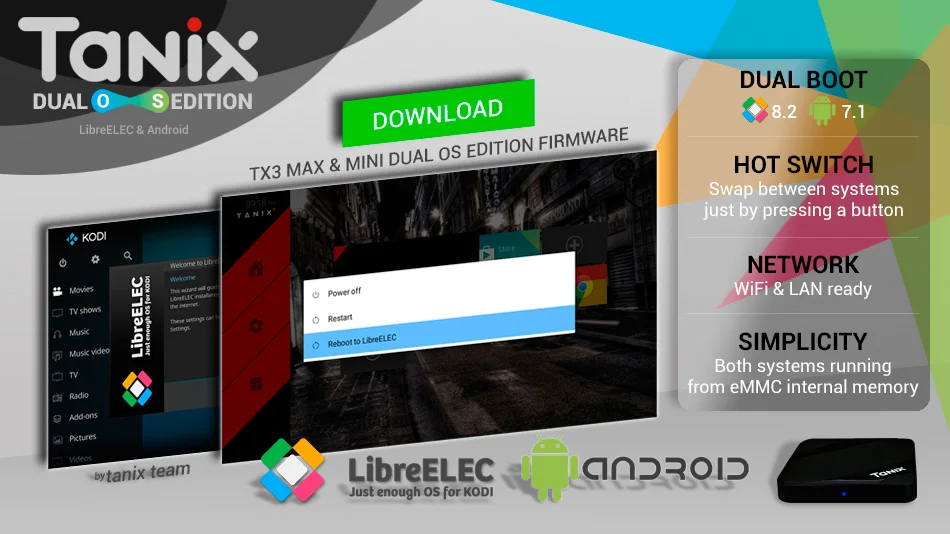 ACEMAX двойной ОС Android 7,1 и Linux LibreElec 8.2.1 OpenElec Linux KD Криптон Amlogic S905W 4 ядра 2G Оперативная память 16G Встроенная память 2,4G WI-FI