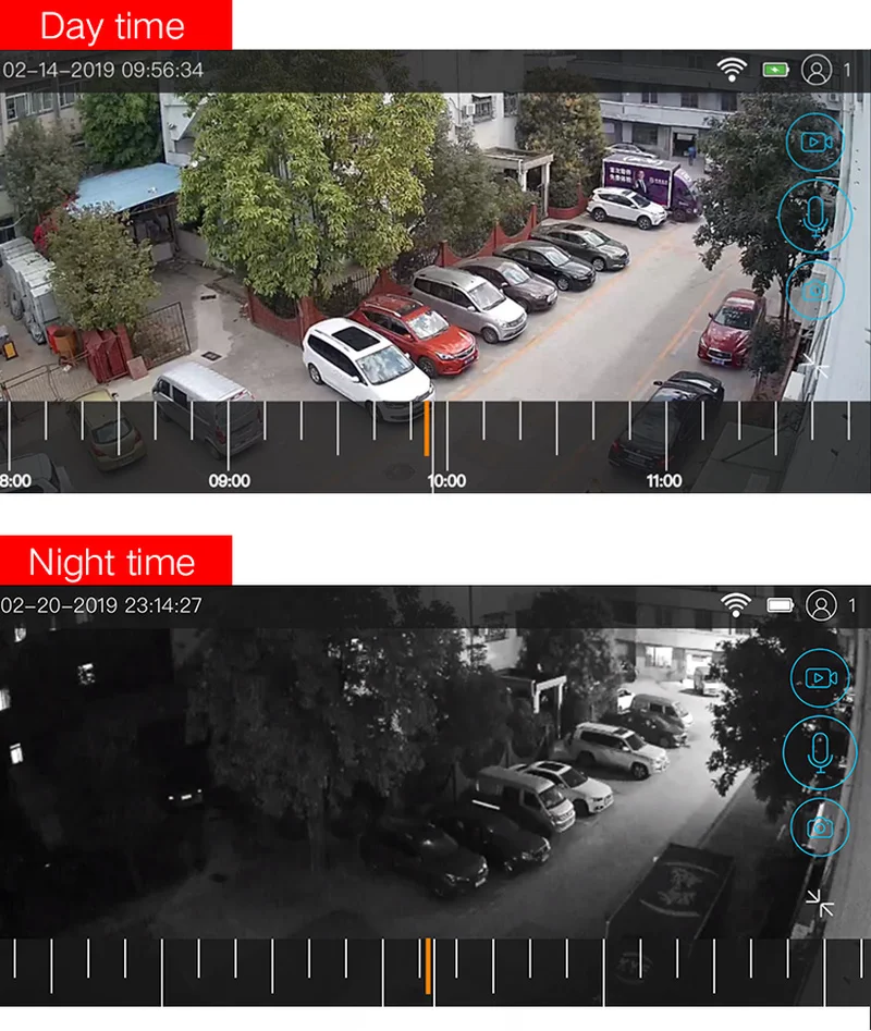Водонепроницаемая инфракрасная камера видеонаблюдения 1080P HD Wi-Fi на солнечной
