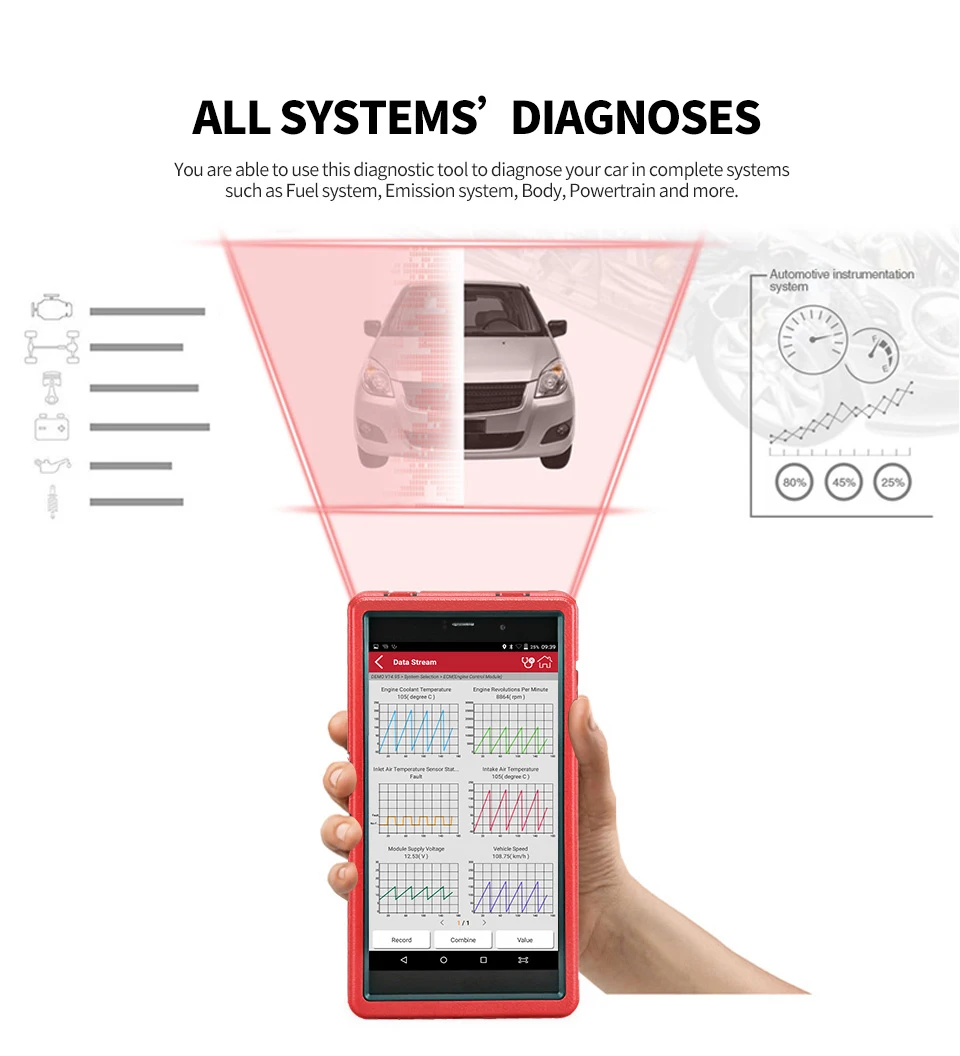 Launch X431 PROS мини автомобильный диагностический инструмент OBD2 сканер автомобильные инструменты launch диагностический сканер Bluetooth Wi-Fi as x431 V Scan