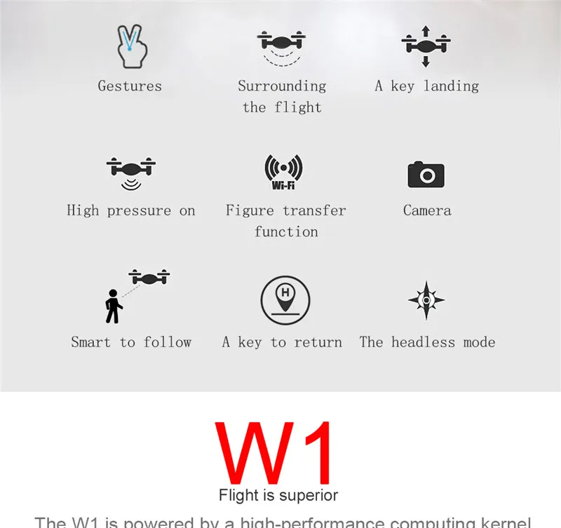 SYMA W1 умный Радиоуправляемый Дрон gps 5G WiFi FPV с 1080P HD регулируемой камерой следующие жесты RC Квадрокоптер RTF Рождественский подарок VS Z1