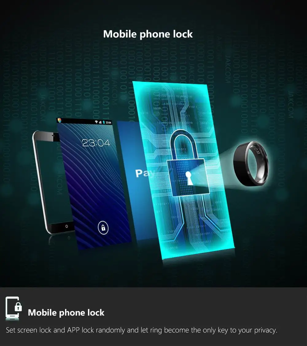 Смарт Кольцо Jakcom R3 Носимых устройств Волшебный палец NFC Smart Electronics с IC/ID/NFC карты