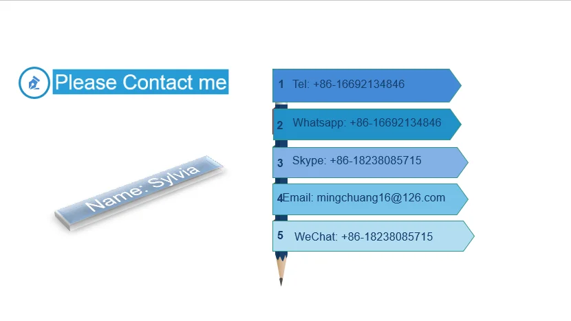 Huawei GPON ONT HS8546V 4GE+ 1 голос+ 2USB с двухдиапазонным роутером 2,4G+ 5G WiFi FTTH ONU английская прошивка