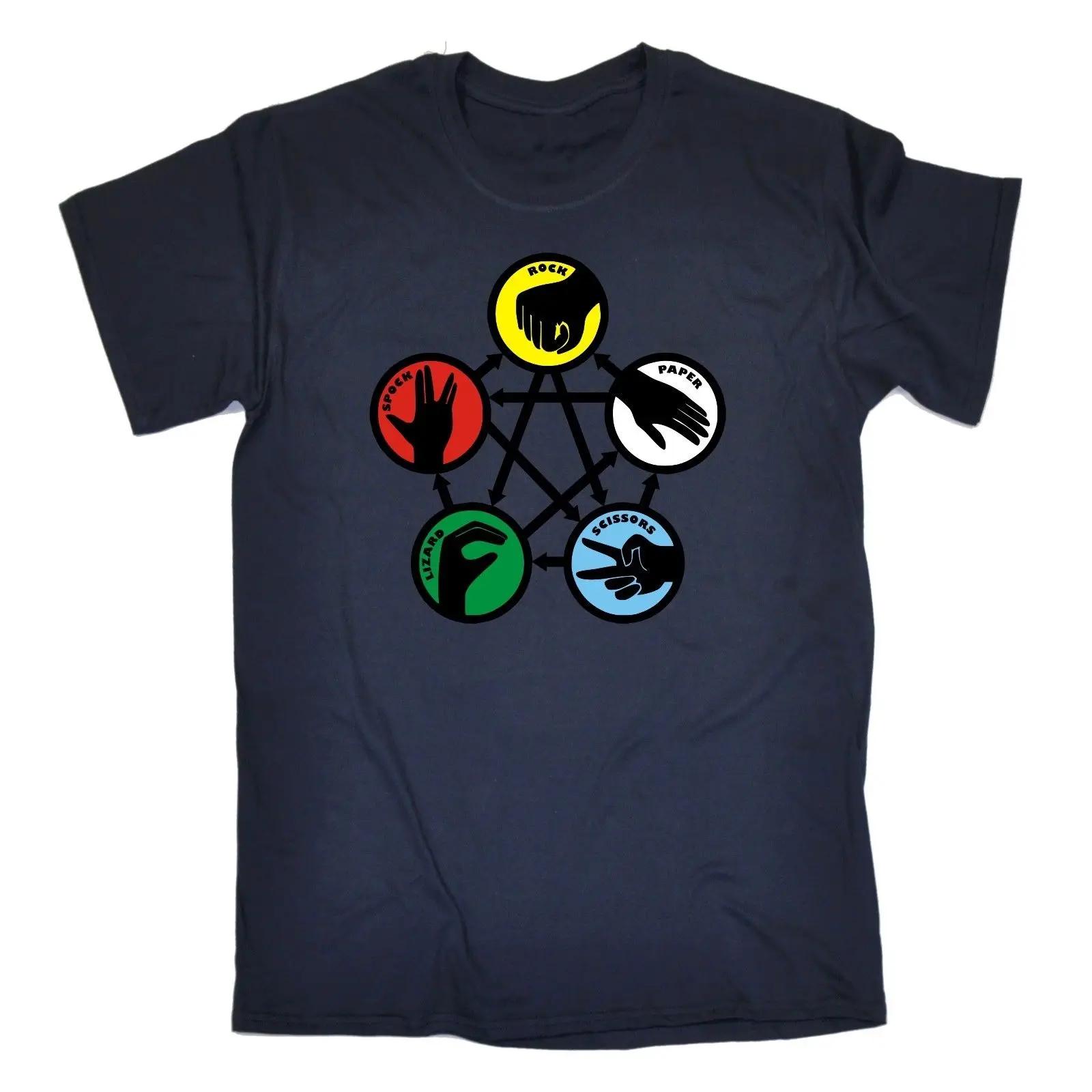 Футболка с изображением рок бумаги и ножниц забавный подарок на день рождения