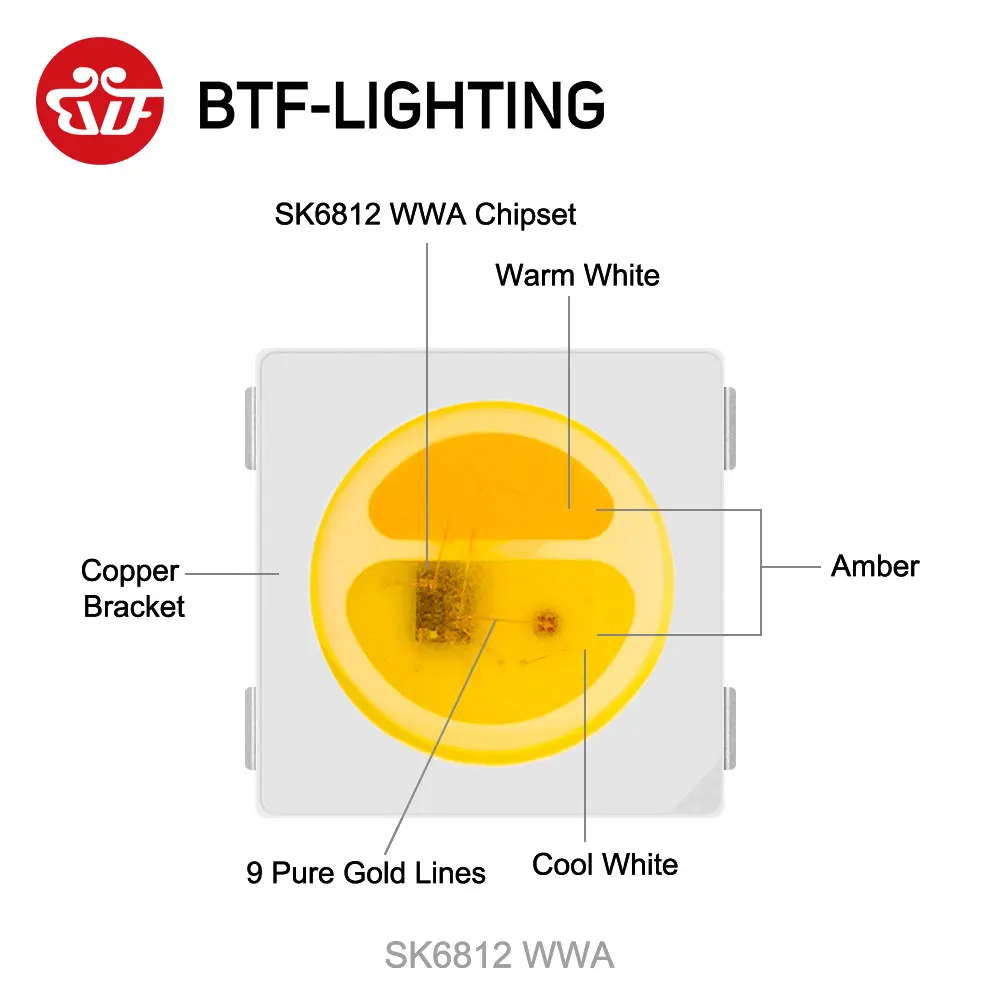 10 ~ 1000 шт SK6812 5050 SMD (аналогичный WS2812B)WWA (белый + теплый белый янтарный)