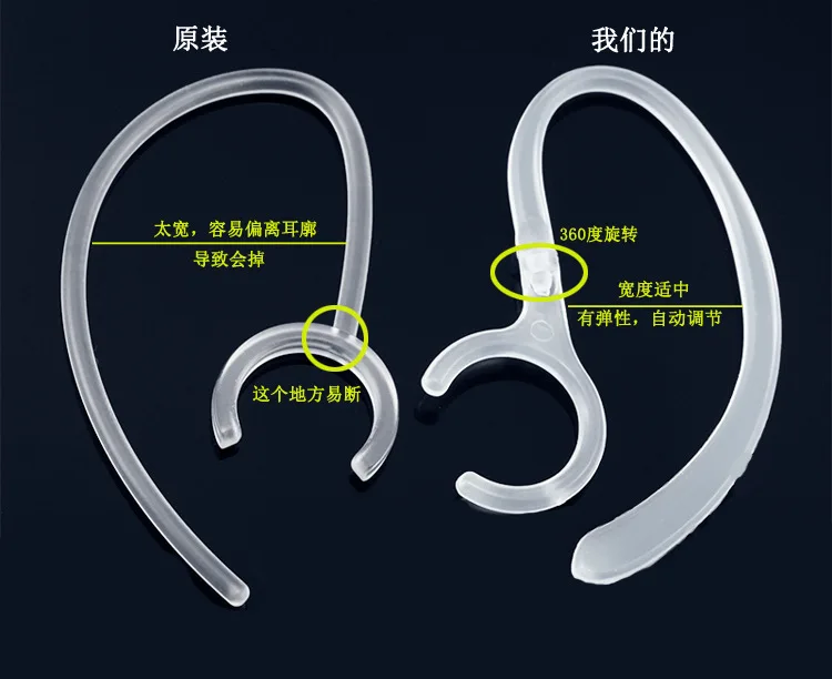 4 шт. 12,3 мм 360 Поворотный Заушник для huawei Honor am07 Bluetooth гарнитура ушные крючки петли ушные петли прочный пластик подходит