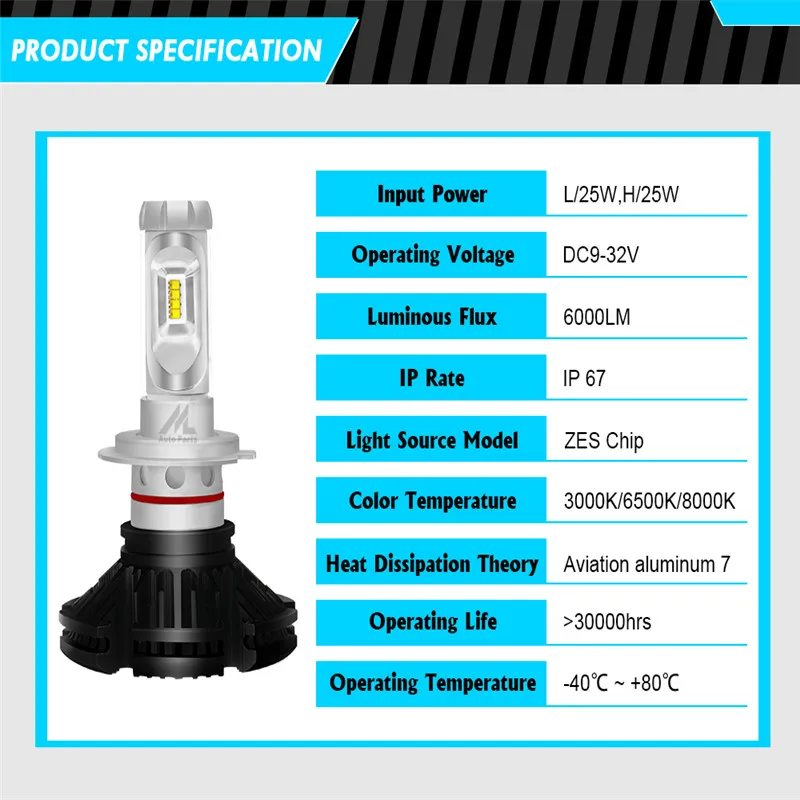 Xenplus светодиодные фары автомобиля H4 H7 H11 HB3 HB4 9004 9007 5202 зэс чипы тройной цвет 3000 К 6500 К 8000 К 12 В Авто Противотуманные фары