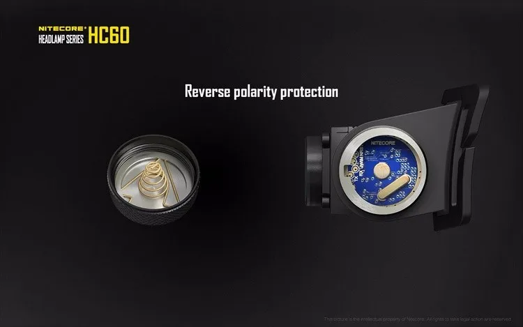 NITECORE HC60W налобный фонарь CREE U2 1000LMs налобный фонарь без батареи Водонепроницаемый для кемпинга охоты рыбалки альпинизма