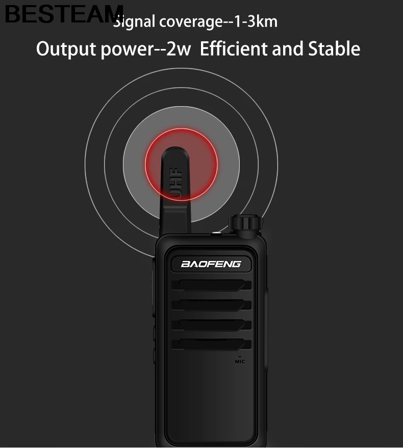 Рация Baofeng Bf-r5 мини дети двухстороннее радио Uhf Радио Портативный 2 Вт игрушечный