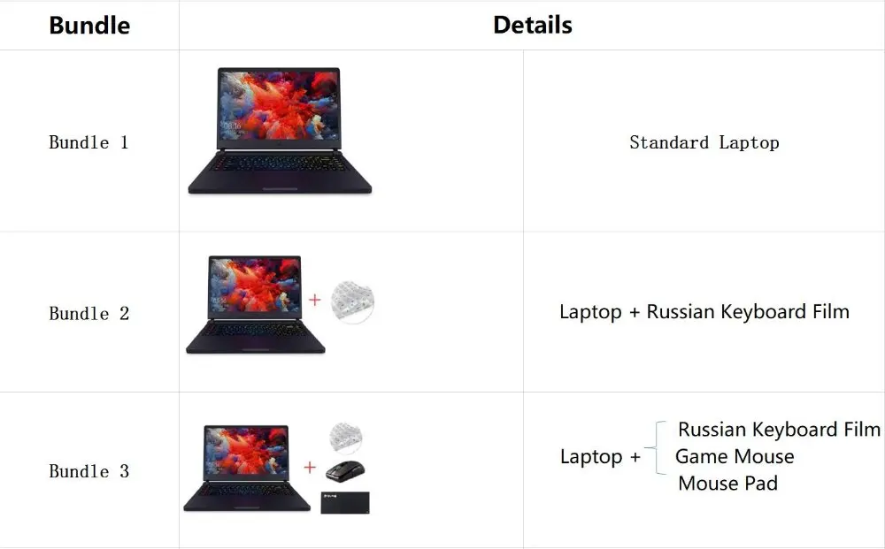 Оригинал Xiao mi ноутбук Ga ng 15 6 &quotIntel Core I7 8 GB 128 GB/16G 256G SSD 1 T HDD четырехъядерный GeForce GTX