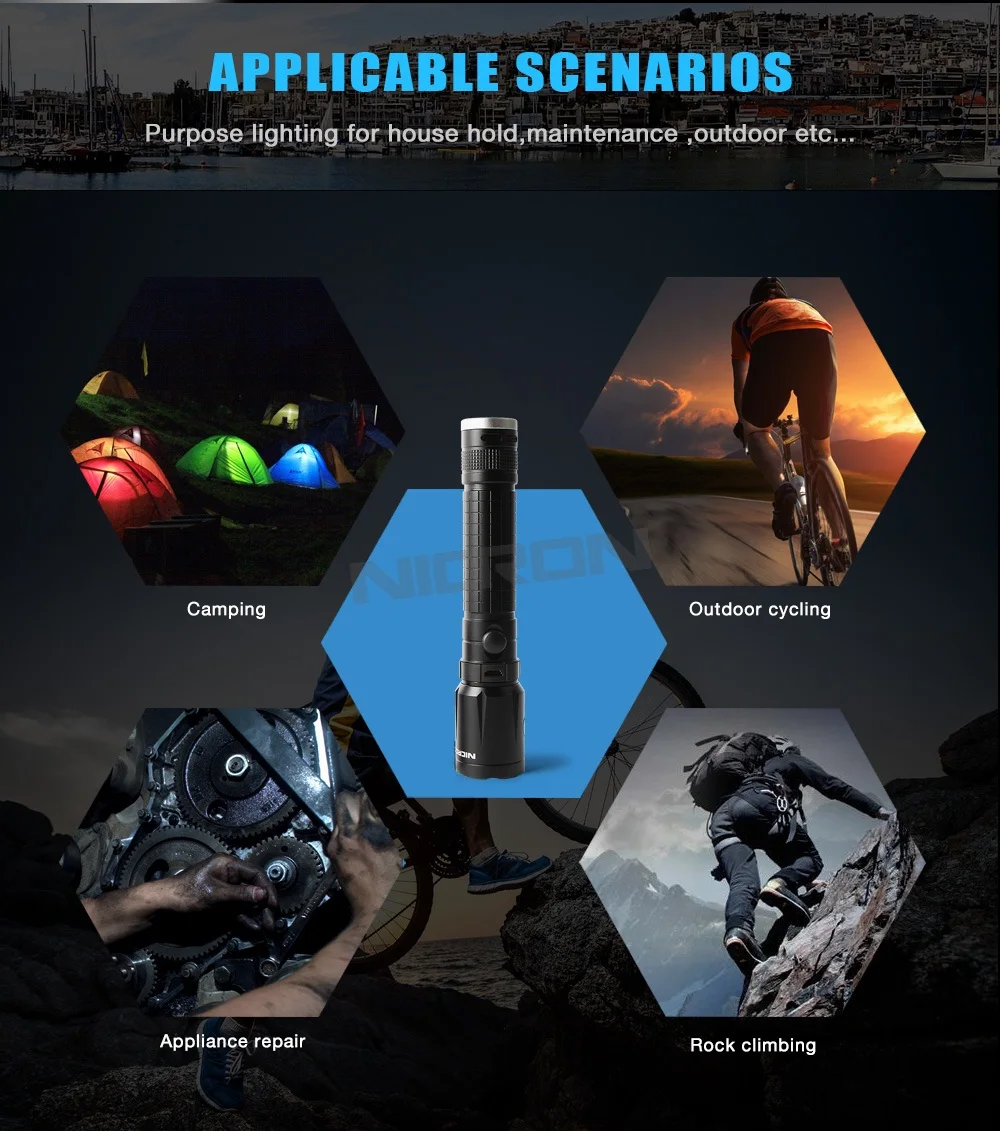 NICRON 5W Zoom usb зарядка алюминиевый фонарик 350LM 2600mAh 18650 литий-ионная аккумуляторная батарея с сильным магнитом хвост N6F