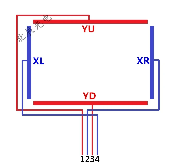 7 дюймовый четырехпроводный резистивный сенсорный экран автомобильный DVD