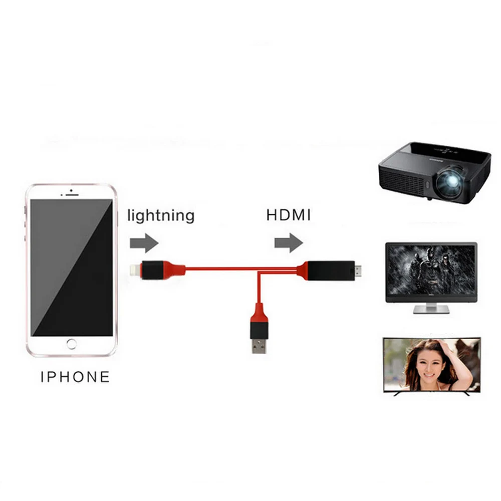 Цифровой AV HDMI адаптер для Lightning кабель 1080P провод HDTV Разъем iPad Mini Air Pro iphone 8 7 6 5 plus X XS