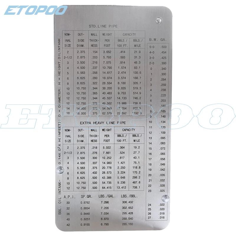 Сварочный штангенциркуль для труб Au foot|welding gauge|gauge weldingweld inspection gauges |