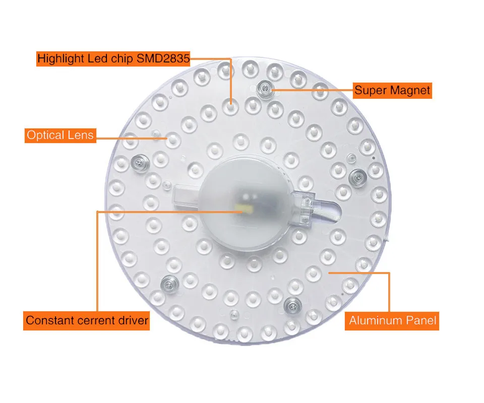Потолочный световой модуль светодиодный круглый светильник 220 В 12 Вт 18 24 36 Luminaria