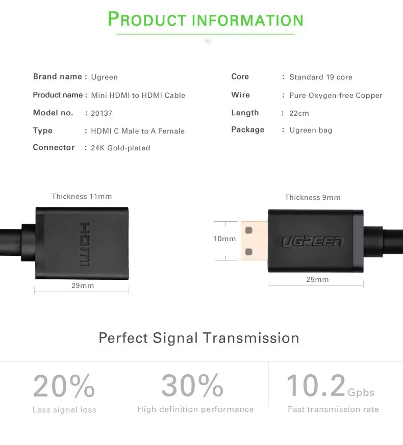 Ugreen Mini HDMI к HDMI Мужской к женскому HDMI Кабель-адаптер M/F конвертер для планшетных ПК ТВ мобильного телефона 1080P