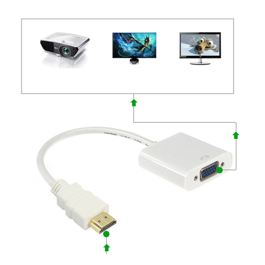 Адаптер Marsnaska HDMI-VGA с покрытием Высокоскоростной 1080P активный конвертер адаптер