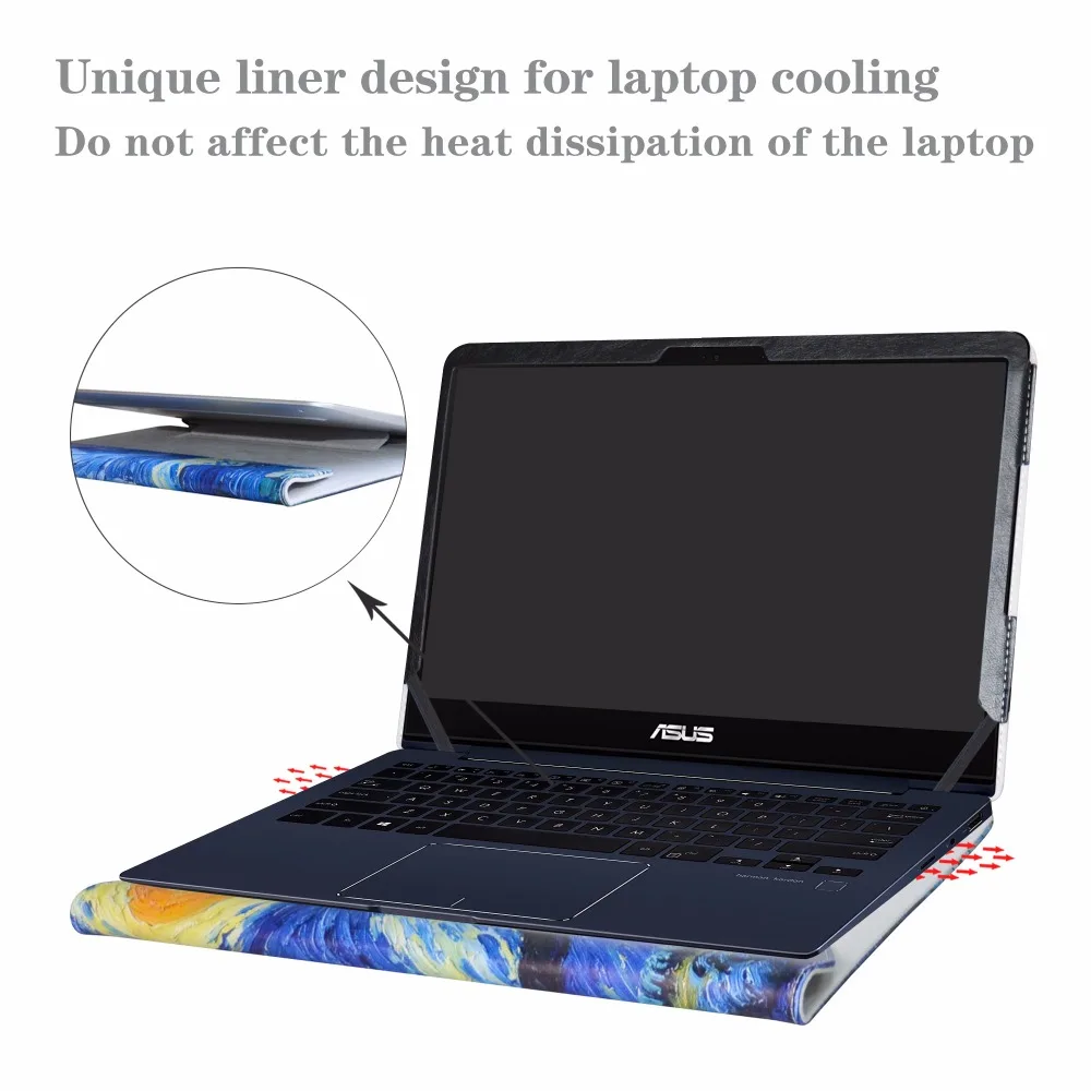 Alapmk защитный чехол для 13," ASUS ZenBook 13 UX331 UX331UN UX331UA UX331UN-WS51T ноутбука [не подходит для других моделей]