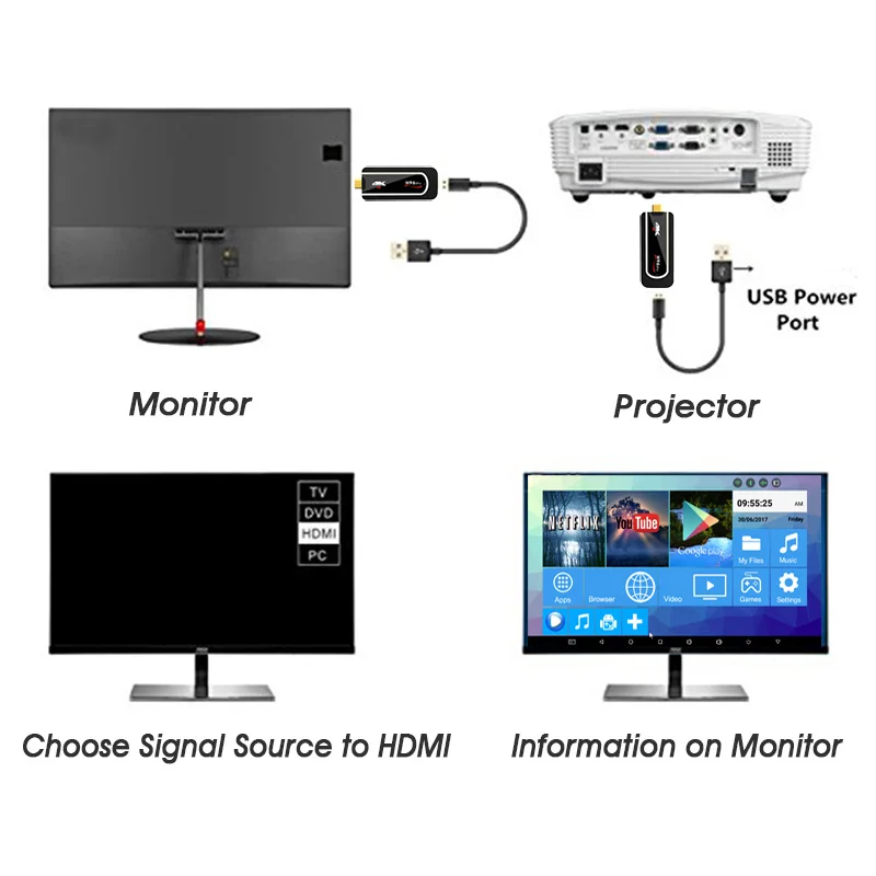 H96 Pro Мини ПК Android 7 1 Amlogic S905X четырехъядерный 2 4G 5G Wifi Netflix tv Dongle 2G ram 16G rom Miracast BT4.0 4K HD